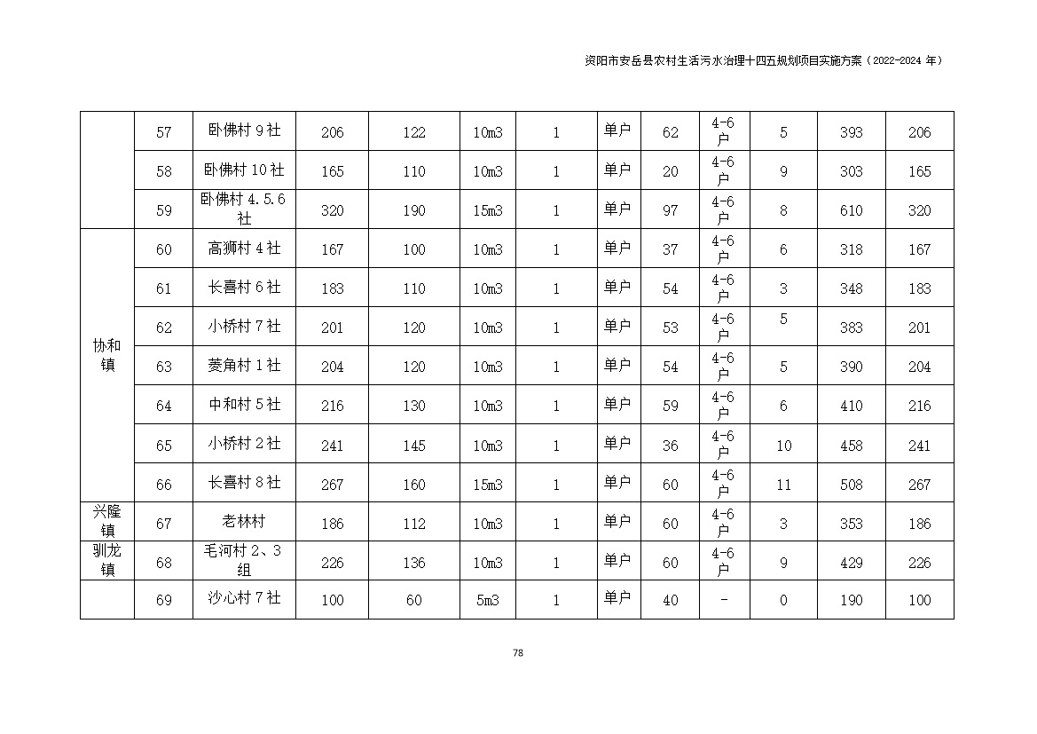 污水處理設(shè)備__全康環(huán)保QKEP