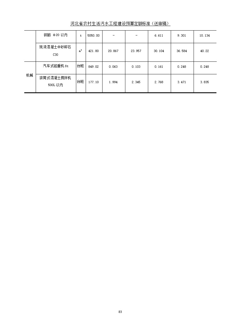 污水處理設(shè)備__全康環(huán)保QKEP