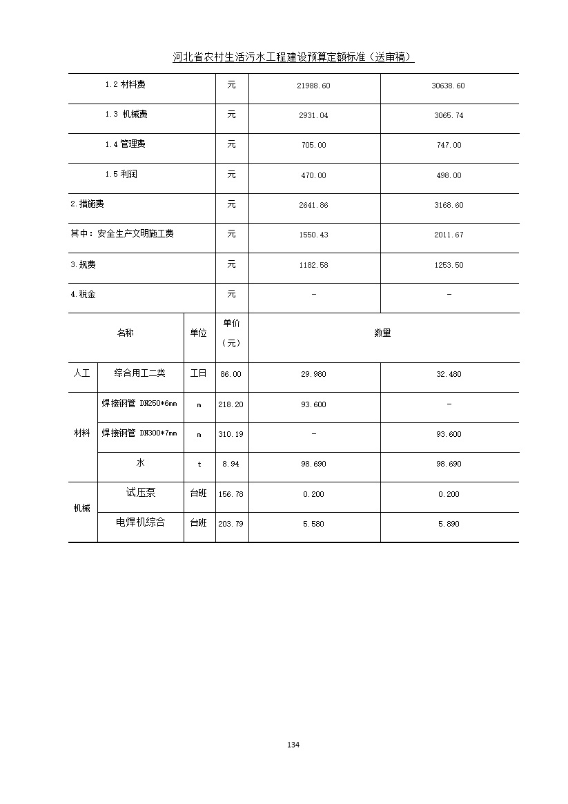 污水處理設(shè)備__全康環(huán)保QKEP