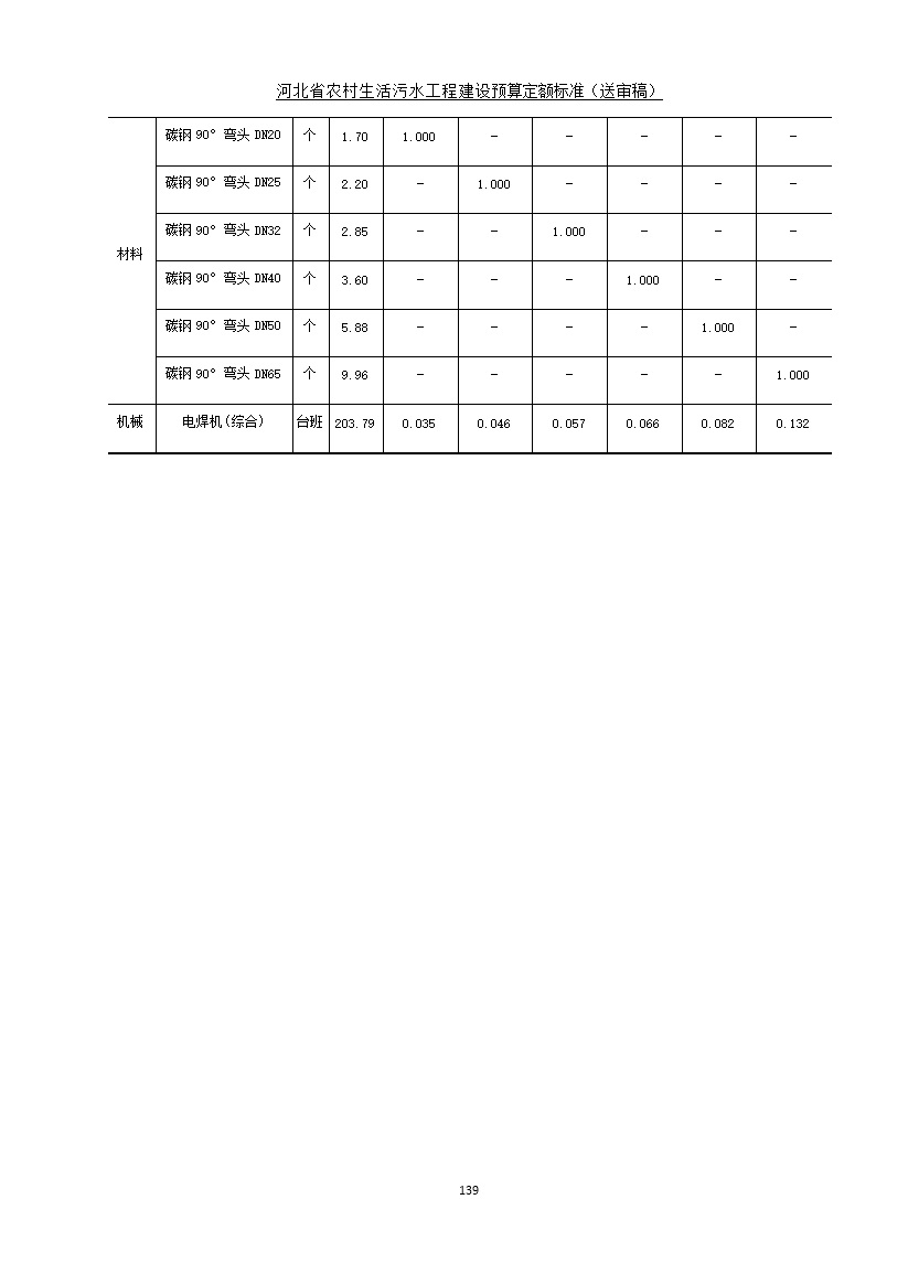 污水處理設(shè)備__全康環(huán)保QKEP