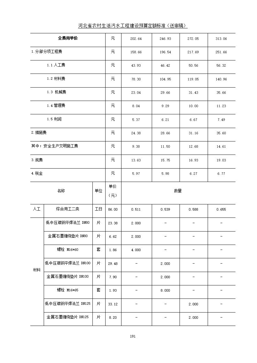 污水處理設(shè)備__全康環(huán)保QKEP