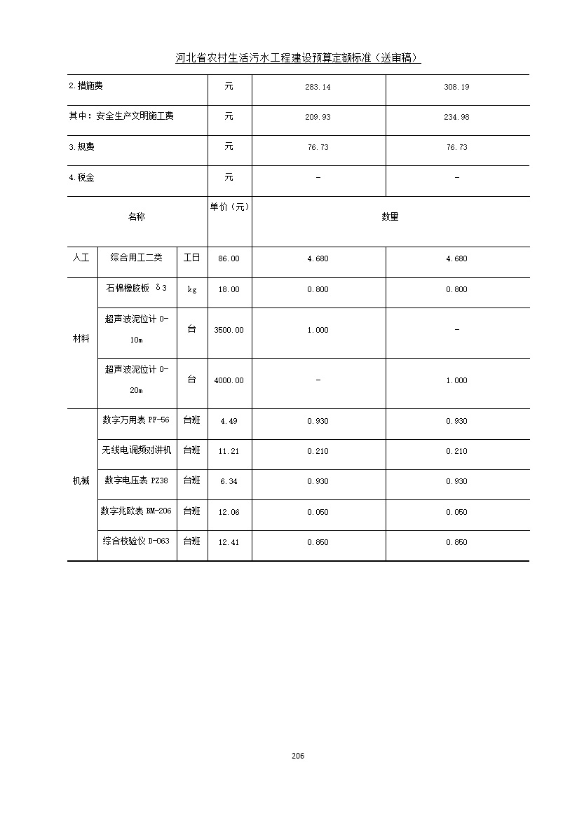 污水處理設(shè)備__全康環(huán)保QKEP