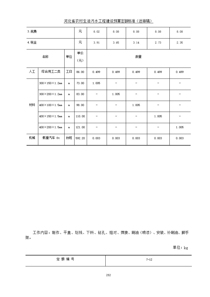 污水處理設(shè)備__全康環(huán)保QKEP