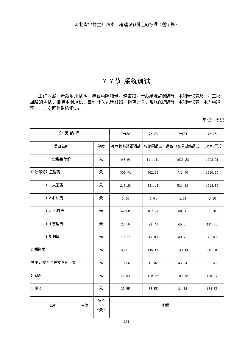 污水處理設(shè)備__全康環(huán)保QKEP