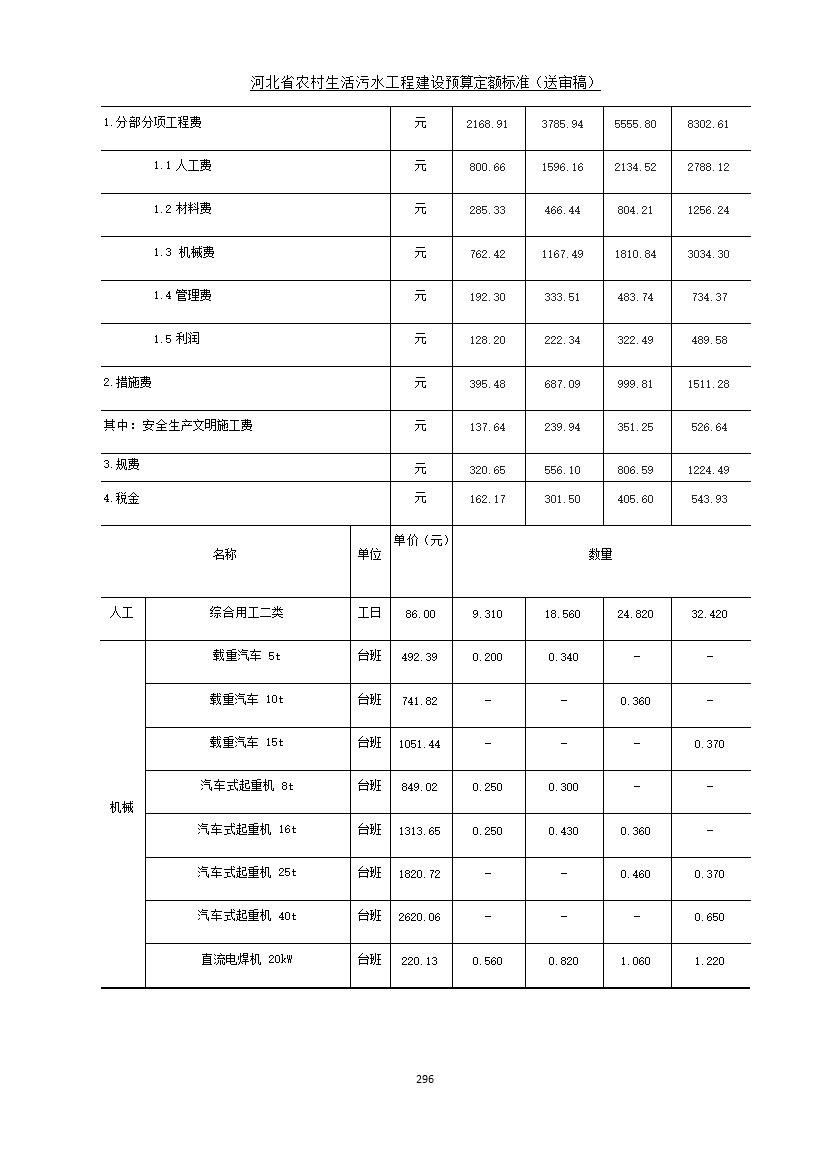 污水處理設(shè)備__全康環(huán)保QKEP