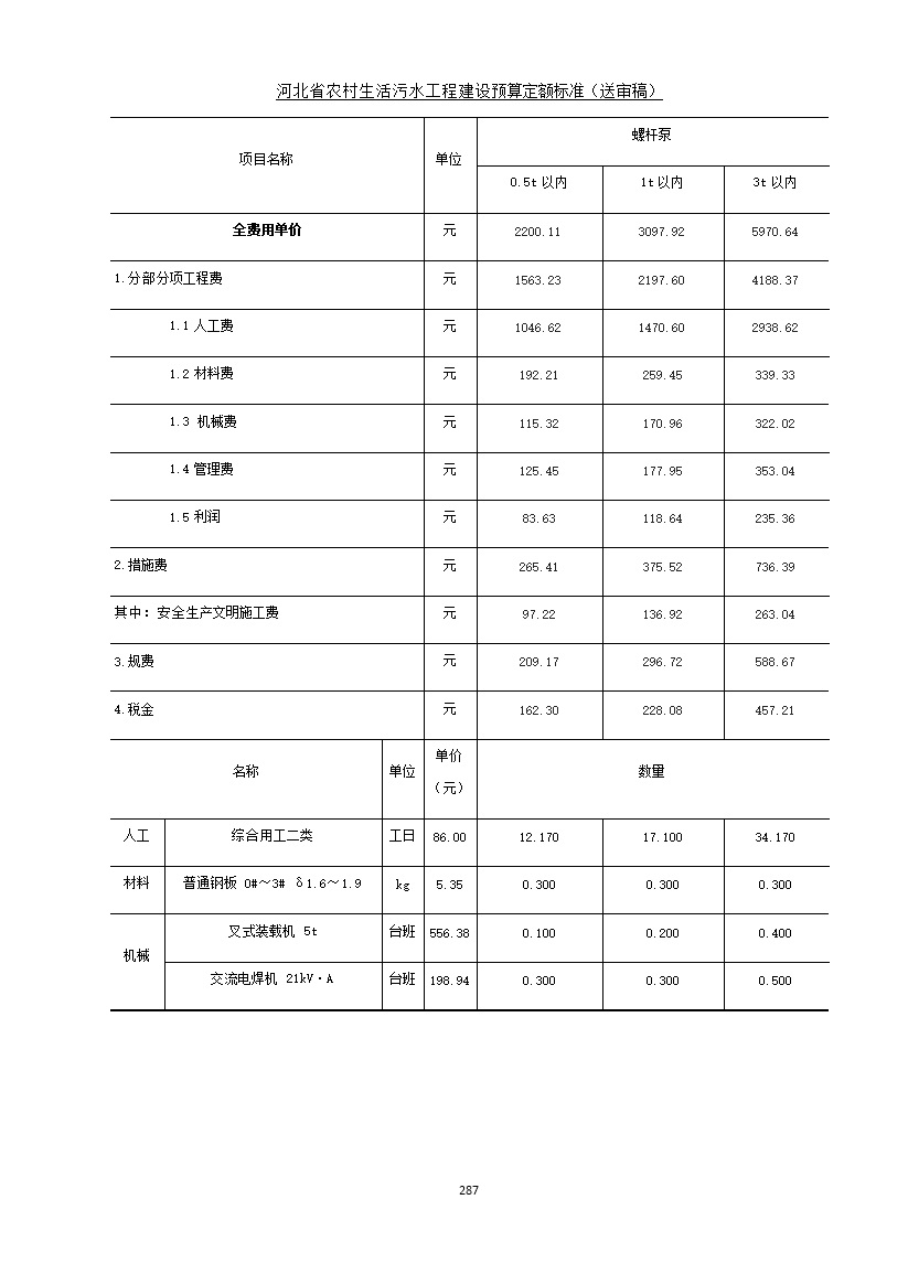 污水處理設(shè)備__全康環(huán)保QKEP