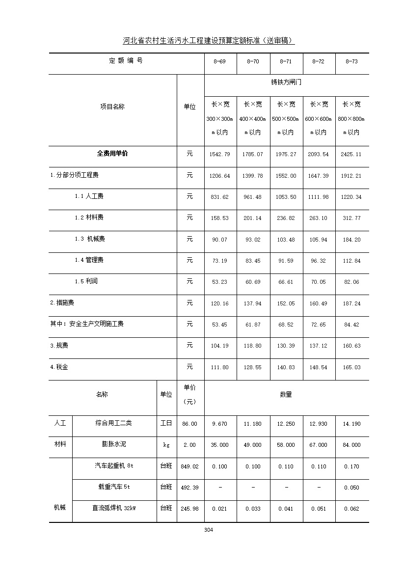 污水處理設(shè)備__全康環(huán)保QKEP