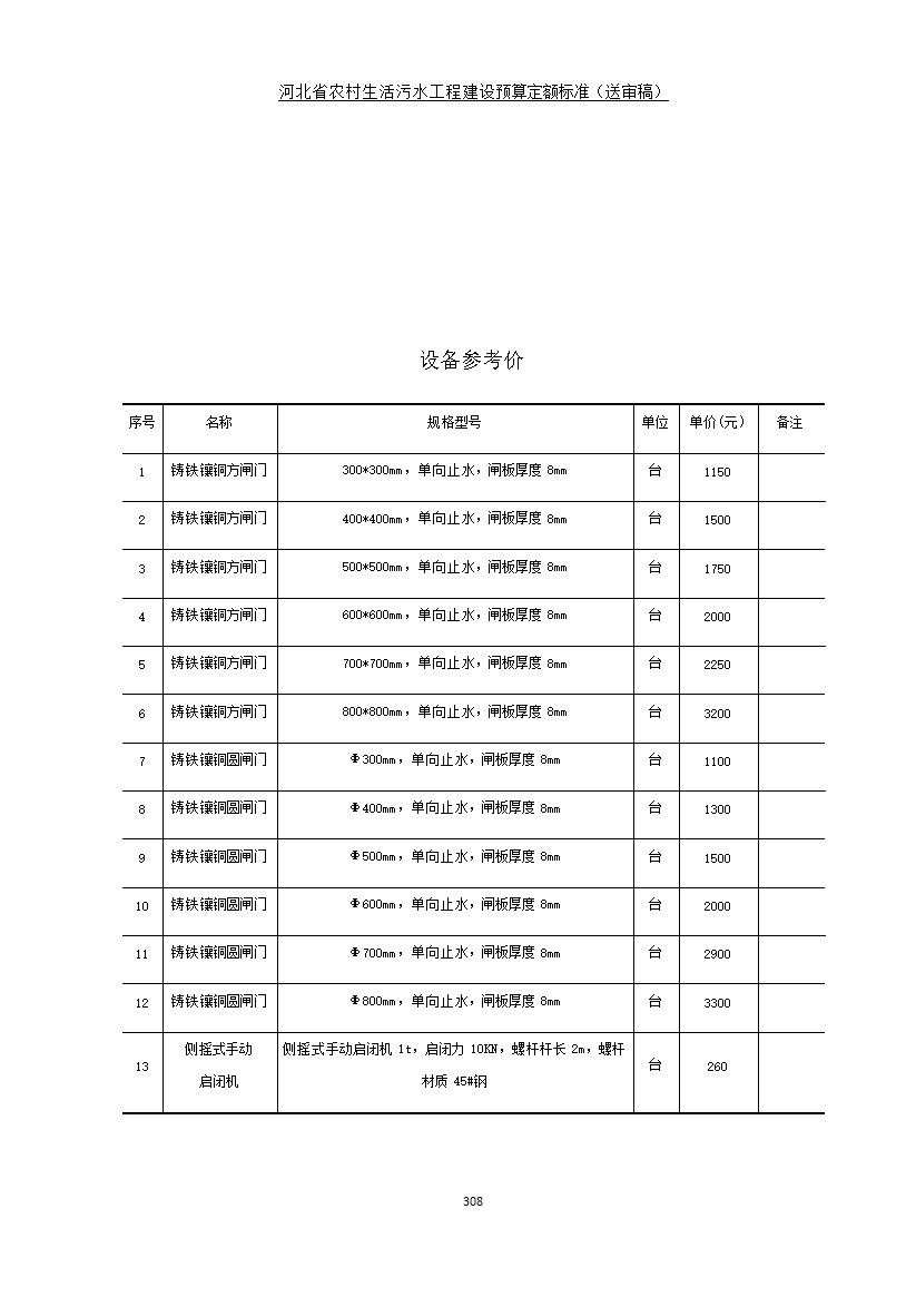 污水處理設(shè)備__全康環(huán)保QKEP