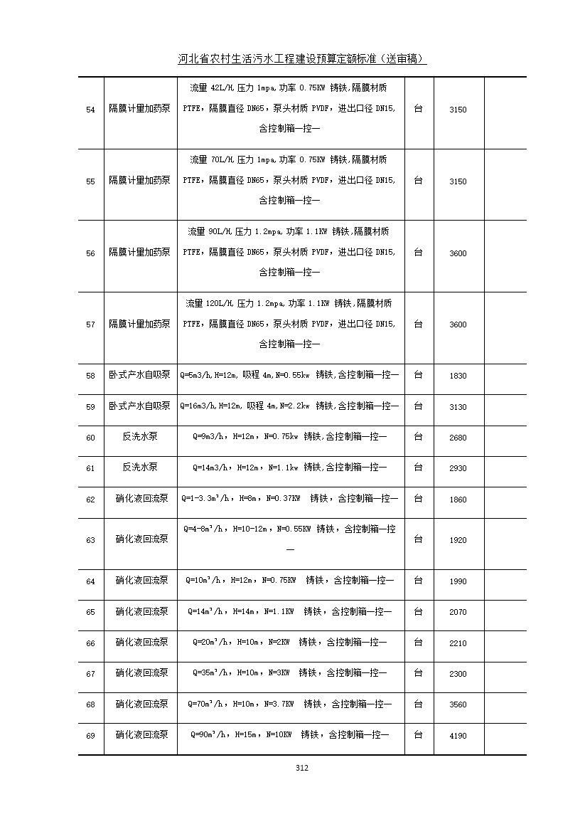 污水處理設(shè)備__全康環(huán)保QKEP