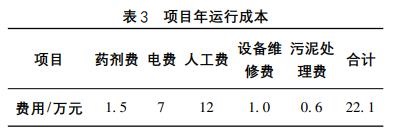 污水處理設(shè)備__全康環(huán)保QKEP