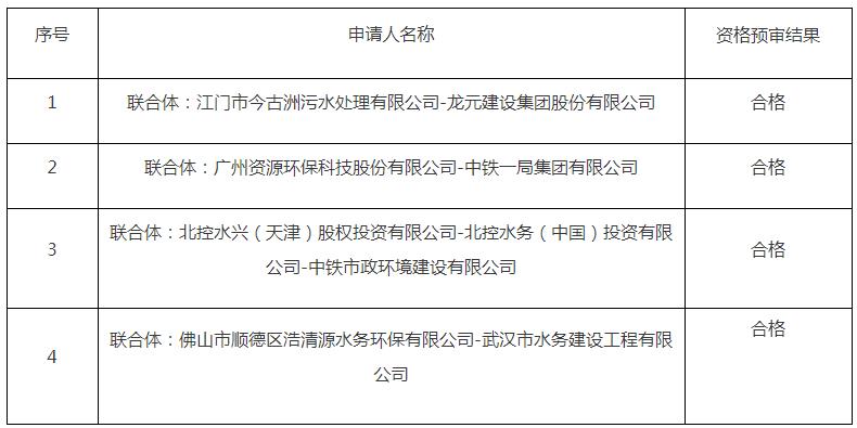 污水處理設備__全康環(huán)保QKEP