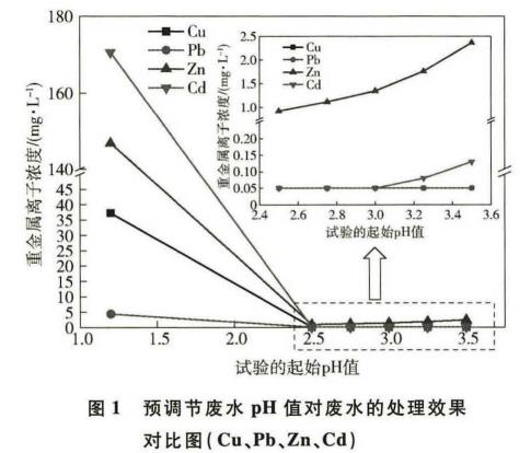 污水處理設(shè)備__全康環(huán)保QKEP