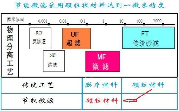 污水處理設(shè)備__全康環(huán)保QKEP