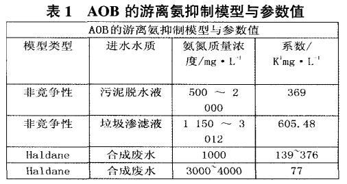 污水處理設備__全康環(huán)保QKEP