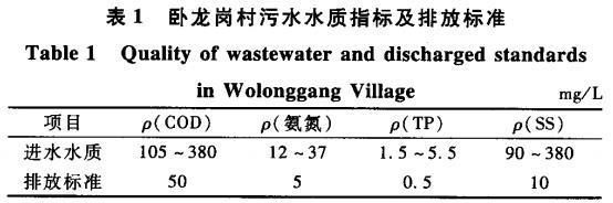 污水處理設(shè)備__全康環(huán)保QKEP