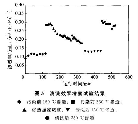 污水處理設備__全康環(huán)保QKEP