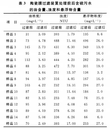 污水處理設備__全康環(huán)保QKEP