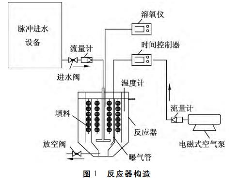 污水處理設(shè)備__全康環(huán)保QKEP