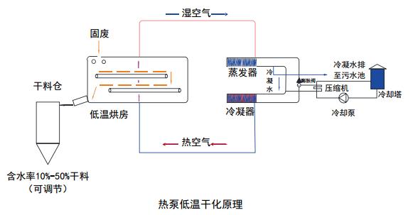 污水處理設備__全康環(huán)保QKEP