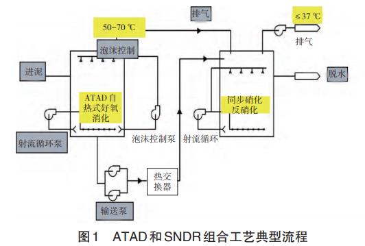 污水處理設備__全康環(huán)保QKEP