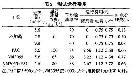 污水處理設(shè)備__全康環(huán)保QKEP