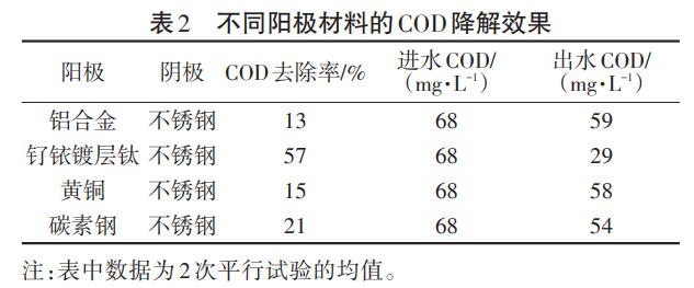 污水處理設備__全康環(huán)保QKEP