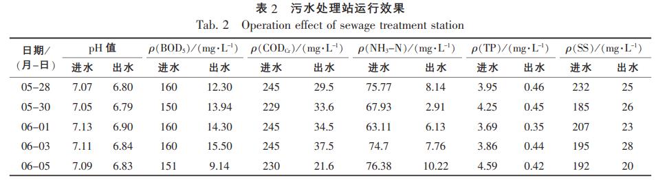 污水處理設(shè)備__全康環(huán)保QKEP