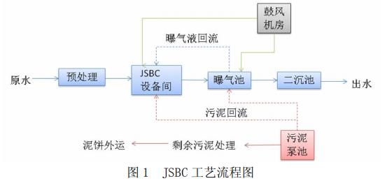 污水處理設(shè)備__全康環(huán)保QKEP