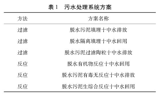 污水處理設(shè)備__全康環(huán)保QKEP