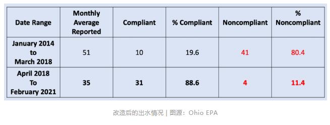 污水處理設備__全康環(huán)保QKEP