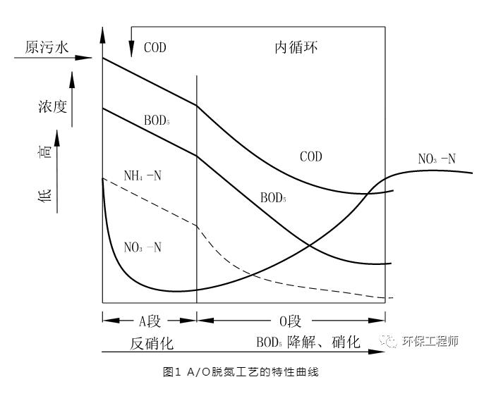 污水處理設(shè)備__全康環(huán)保QKEP