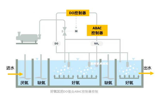 污水處理設(shè)備__全康環(huán)保QKEP