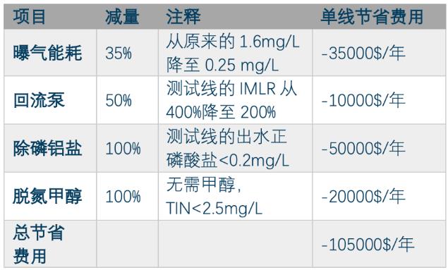 污水處理設(shè)備__全康環(huán)保QKEP