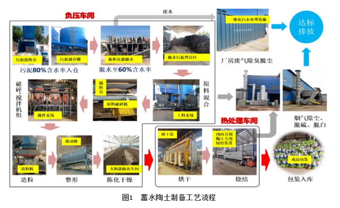 污水處理設(shè)備__全康環(huán)保QKEP