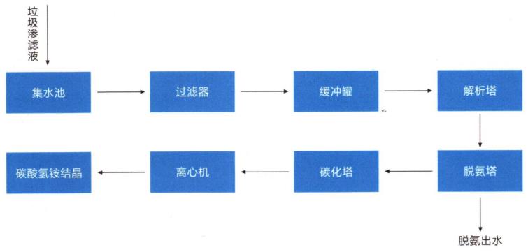 污水處理設(shè)備__全康環(huán)保QKEP