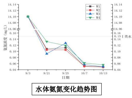 污水處理設(shè)備__全康環(huán)保QKEP