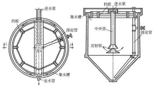 污水處理設備__全康環(huán)保QKEP