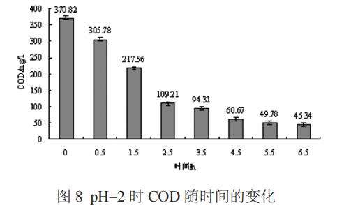 污水處理設(shè)備__全康環(huán)保QKEP