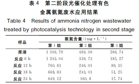 污水處理設備__全康環(huán)保QKEP