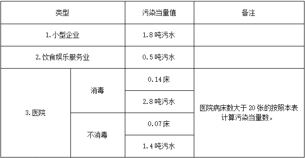 污水處理設(shè)備__全康環(huán)保QKEP