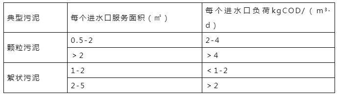 污水處理設(shè)備__全康環(huán)保QKEP