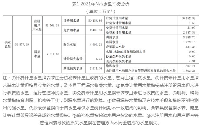 污水處理設備__全康環(huán)保QKEP