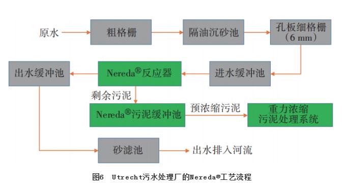 污水處理設(shè)備__全康環(huán)保QKEP