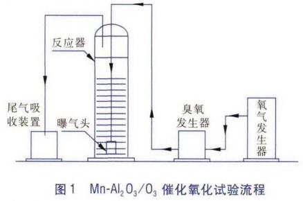 污水處理設(shè)備__全康環(huán)保QKEP