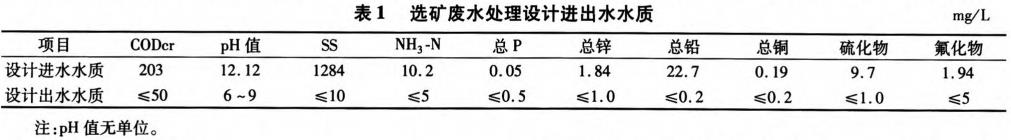 污水處理設(shè)備__全康環(huán)保QKEP