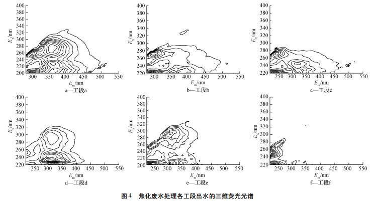 污水處理設(shè)備__全康環(huán)保QKEP