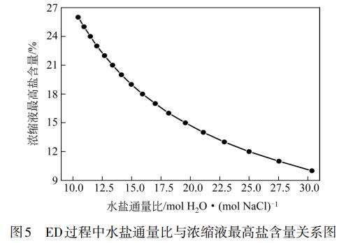 污水處理設(shè)備__全康環(huán)保QKEP