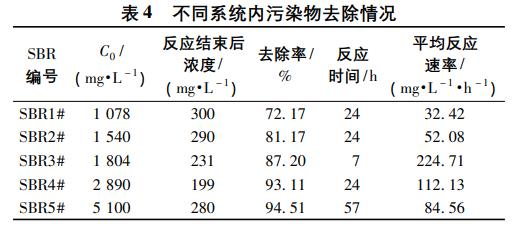 污水處理設(shè)備__全康環(huán)保QKEP