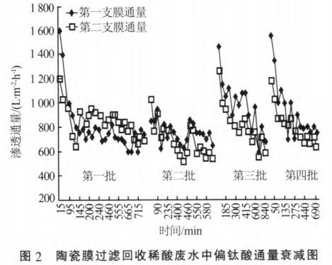 污水處理設(shè)備__全康環(huán)保QKEP