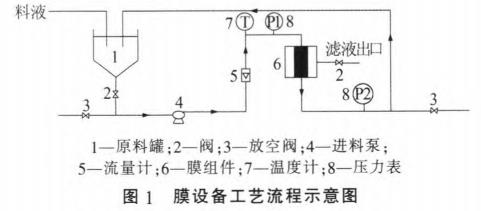 污水處理設(shè)備__全康環(huán)保QKEP